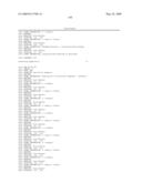 RNA INTERFERENCE MEDIATED INHIBITION OF POLYCOMB GROUP PROTEIN EZH2 GENE EXPRESSION USING SHORT INTERFERING NUCLEIC ACID (siNA) diagram and image