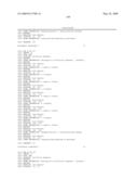 RNA INTERFERENCE MEDIATED INHIBITION OF POLYCOMB GROUP PROTEIN EZH2 GENE EXPRESSION USING SHORT INTERFERING NUCLEIC ACID (siNA) diagram and image