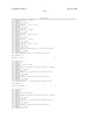 RNA INTERFERENCE MEDIATED INHIBITION OF POLYCOMB GROUP PROTEIN EZH2 GENE EXPRESSION USING SHORT INTERFERING NUCLEIC ACID (siNA) diagram and image