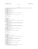 RNA INTERFERENCE MEDIATED INHIBITION OF POLYCOMB GROUP PROTEIN EZH2 GENE EXPRESSION USING SHORT INTERFERING NUCLEIC ACID (siNA) diagram and image