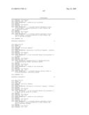 RNA INTERFERENCE MEDIATED INHIBITION OF POLYCOMB GROUP PROTEIN EZH2 GENE EXPRESSION USING SHORT INTERFERING NUCLEIC ACID (siNA) diagram and image