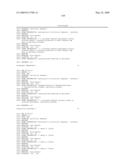 RNA INTERFERENCE MEDIATED INHIBITION OF POLYCOMB GROUP PROTEIN EZH2 GENE EXPRESSION USING SHORT INTERFERING NUCLEIC ACID (siNA) diagram and image