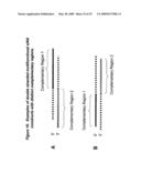 RNA INTERFERENCE MEDIATED INHIBITION OF POLYCOMB GROUP PROTEIN EZH2 GENE EXPRESSION USING SHORT INTERFERING NUCLEIC ACID (siNA) diagram and image