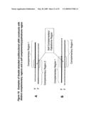 RNA INTERFERENCE MEDIATED INHIBITION OF POLYCOMB GROUP PROTEIN EZH2 GENE EXPRESSION USING SHORT INTERFERING NUCLEIC ACID (siNA) diagram and image