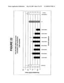 RNA INTERFERENCE MEDIATED INHIBITION OF POLYCOMB GROUP PROTEIN EZH2 GENE EXPRESSION USING SHORT INTERFERING NUCLEIC ACID (siNA) diagram and image