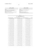 RNA INTERFERENCE MEDIATED INHIBITION OF POLYCOMB GROUP PROTEIN EZH2 GENE EXPRESSION USING SHORT INTERFERING NUCLEIC ACID (siNA) diagram and image