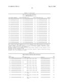 RNA INTERFERENCE MEDIATED INHIBITION OF POLYCOMB GROUP PROTEIN EZH2 GENE EXPRESSION USING SHORT INTERFERING NUCLEIC ACID (siNA) diagram and image