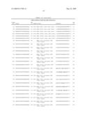 RNA INTERFERENCE MEDIATED INHIBITION OF POLYCOMB GROUP PROTEIN EZH2 GENE EXPRESSION USING SHORT INTERFERING NUCLEIC ACID (siNA) diagram and image