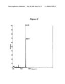 RNA INTERFERENCE MEDIATED INHIBITION OF PROLIFERATION CELL NUCLEAR ANTIGEN (PCNA) GENE EXPRESSION USING SHORT INTERFERING NUCLEIC ACID (siNA) diagram and image