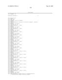 RNA INTERFERENCE MEDIATED INHIBITION OF PROLIFERATION CELL NUCLEAR ANTIGEN (PCNA) GENE EXPRESSION USING SHORT INTERFERING NUCLEIC ACID (siNA) diagram and image