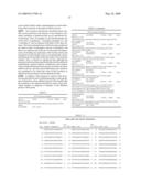 RNA INTERFERENCE MEDIATED INHIBITION OF PROLIFERATION CELL NUCLEAR ANTIGEN (PCNA) GENE EXPRESSION USING SHORT INTERFERING NUCLEIC ACID (siNA) diagram and image