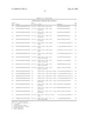 RNA INTERFERENCE MEDIATED INHIBITION OF PROLIFERATION CELL NUCLEAR ANTIGEN (PCNA) GENE EXPRESSION USING SHORT INTERFERING NUCLEIC ACID (siNA) diagram and image