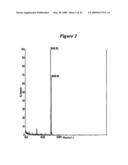 RNA INTERFERENCE MEDIATED INHIBITION OF PLACENTAL GROWTH FACTOR GENE EXPRESSION USING SHORT INTERFERING NUCLEIC ACID (siNA) diagram and image