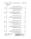 RNA INTERFERENCE MEDIATED INHIBITION OF PLACENTAL GROWTH FACTOR GENE EXPRESSION USING SHORT INTERFERING NUCLEIC ACID (siNA) diagram and image