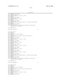 RNA INTERFERENCE MEDIATED INHIBITION OF PLACENTAL GROWTH FACTOR GENE EXPRESSION USING SHORT INTERFERING NUCLEIC ACID (siNA) diagram and image