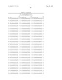 RNA INTERFERENCE MEDIATED INHIBITION OF PLACENTAL GROWTH FACTOR GENE EXPRESSION USING SHORT INTERFERING NUCLEIC ACID (siNA) diagram and image