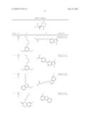 Substituted Piperdines as Renin Inhibitors diagram and image