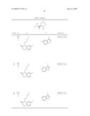 Substituted Piperdines as Renin Inhibitors diagram and image