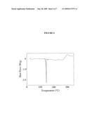 Mesylate salt of an IKK inhibitor diagram and image