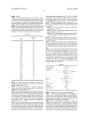 Mesylate salt of an IKK inhibitor diagram and image