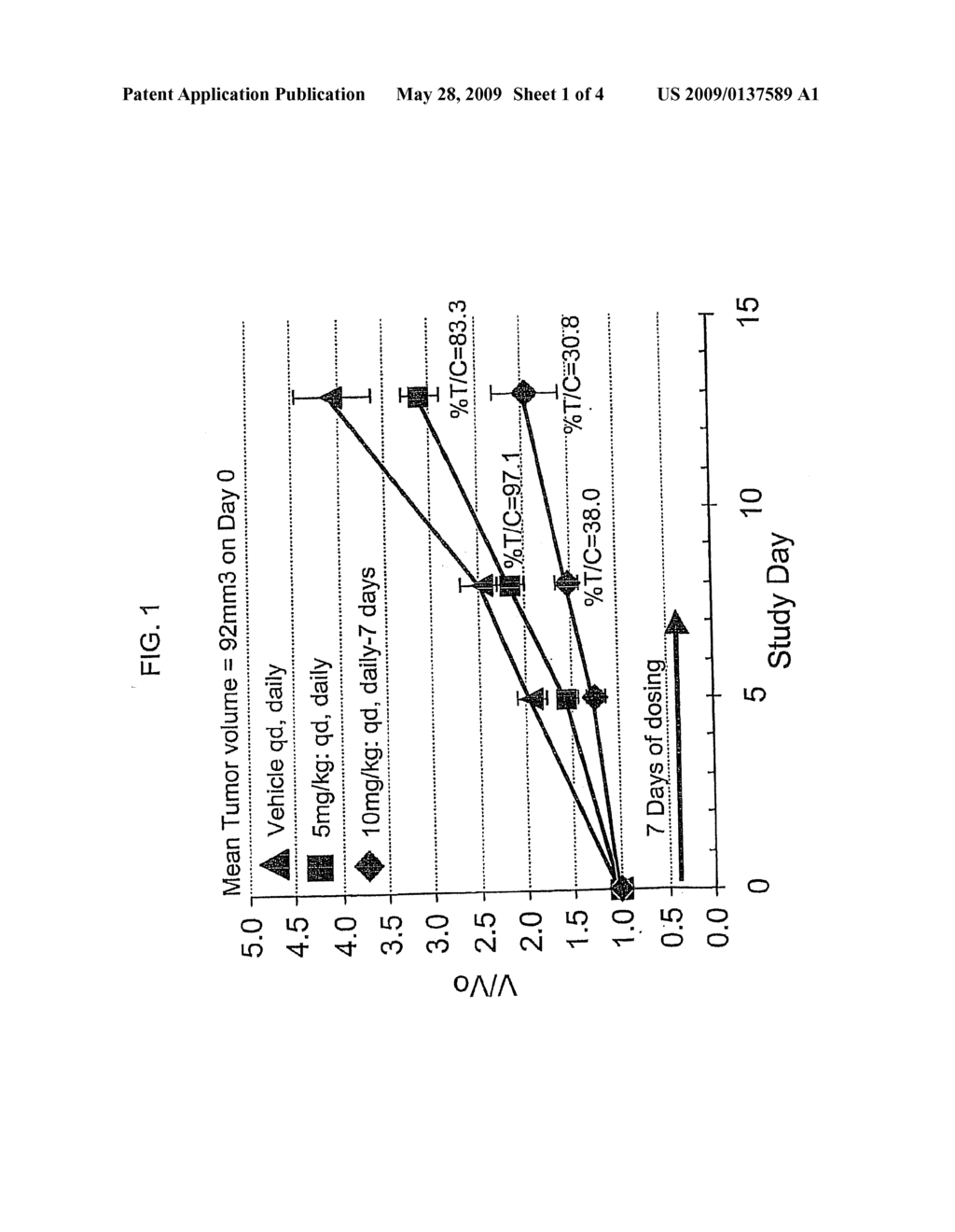 Stereoisomerically Enriched 3-Aminocarbonyl Bicycloheptene Pyrimidinediamine Compounds And Their Uses - diagram, schematic, and image 02