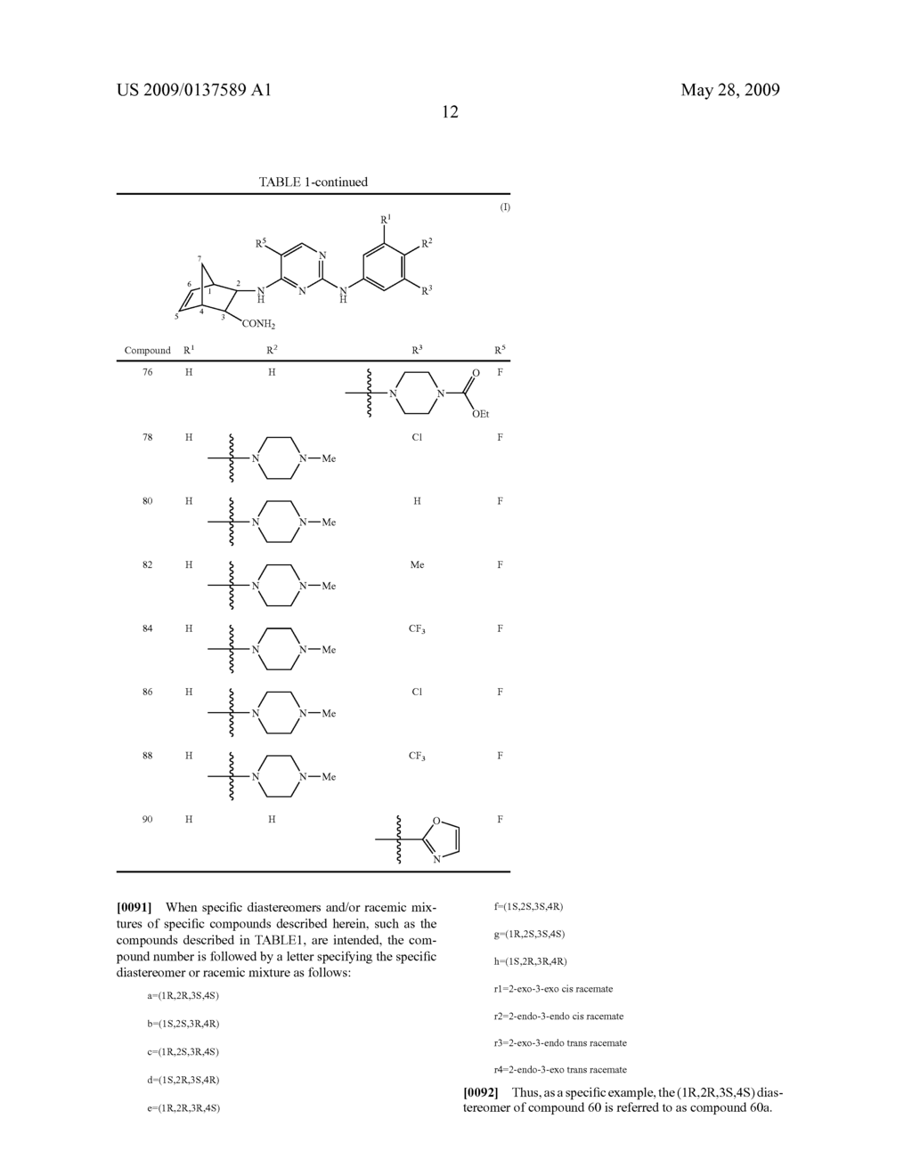 Stereoisomerically Enriched 3-Aminocarbonyl Bicycloheptene Pyrimidinediamine Compounds And Their Uses - diagram, schematic, and image 17