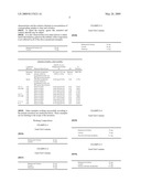 Stable pharmaceutical composition of rabeprazole diagram and image