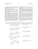 RHODANINE COMPOSITIONS FOR USE AS ANTIVIRAL AGENTS diagram and image