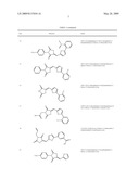 RHODANINE COMPOSITIONS FOR USE AS ANTIVIRAL AGENTS diagram and image