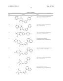 RHODANINE COMPOSITIONS FOR USE AS ANTIVIRAL AGENTS diagram and image