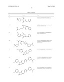 RHODANINE COMPOSITIONS FOR USE AS ANTIVIRAL AGENTS diagram and image