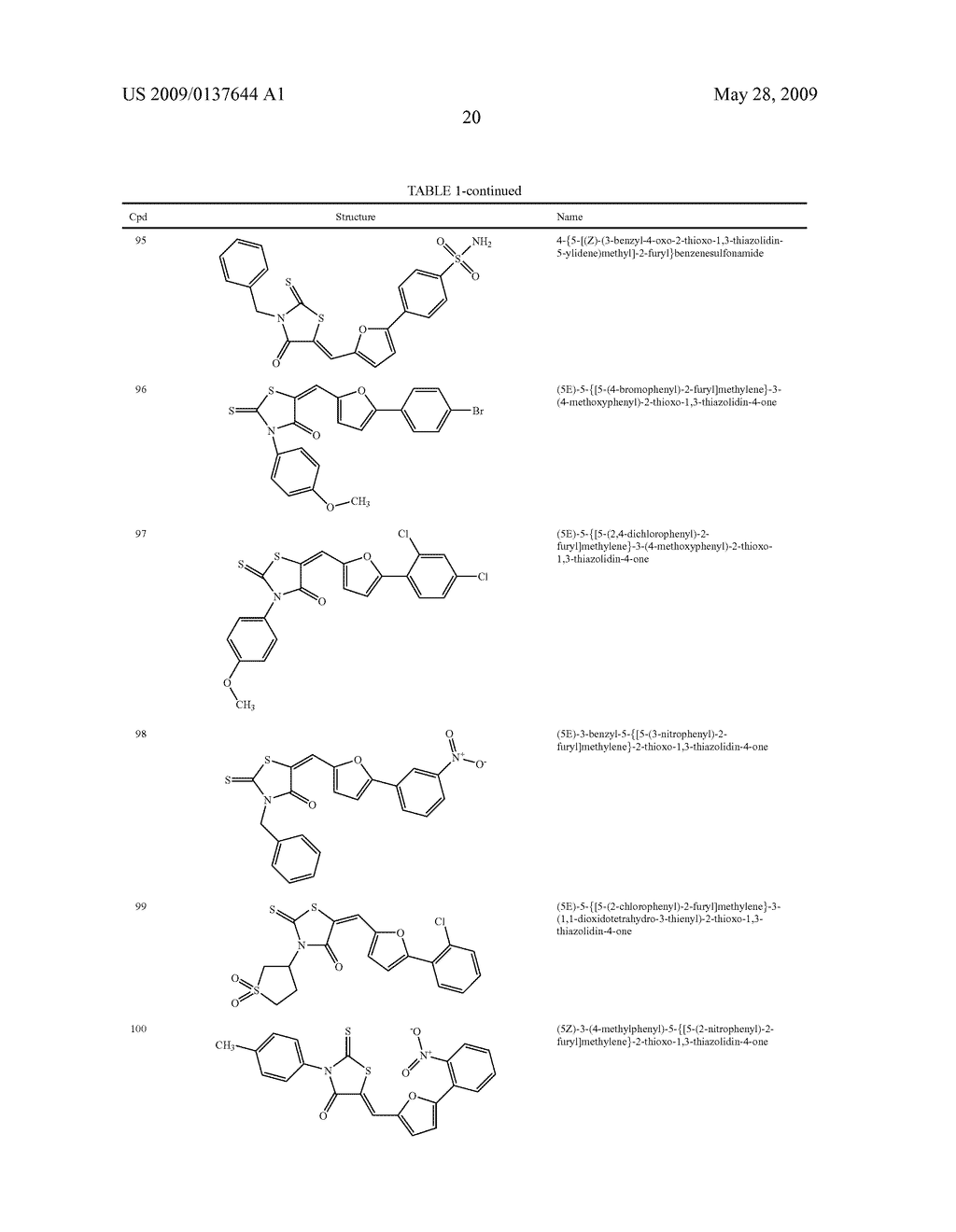 RHODANINE COMPOSITIONS FOR USE AS ANTIVIRAL AGENTS - diagram, schematic, and image 21