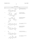 RHODANINE COMPOSITIONS FOR USE AS ANTIVIRAL AGENTS diagram and image