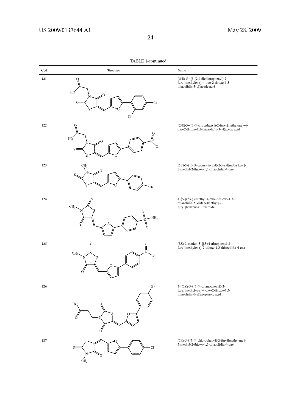 RHODANINE COMPOSITIONS FOR USE AS ANTIVIRAL AGENTS - diagram, schematic, and image 25