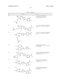 RHODANINE COMPOSITIONS FOR USE AS ANTIVIRAL AGENTS diagram and image