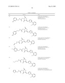 RHODANINE COMPOSITIONS FOR USE AS ANTIVIRAL AGENTS diagram and image