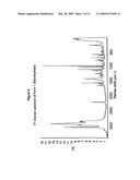 BENZENESULFONIC ACID SALT COMPOUNDS diagram and image