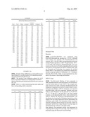 BENZENESULFONIC ACID SALT COMPOUNDS diagram and image