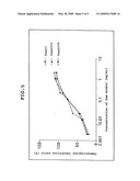 Modified gum arabic diagram and image