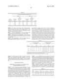 Modified gum arabic diagram and image