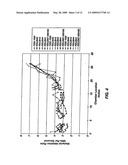 LOW COST, LOW-DENSITY, ABLATIVE RUBBER INSULATION FOR ROCKET MOTORS diagram and image