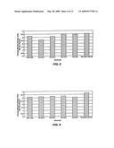 LOW COST, LOW-DENSITY, ABLATIVE RUBBER INSULATION FOR ROCKET MOTORS diagram and image