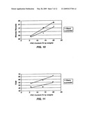 LOW COST, LOW-DENSITY, ABLATIVE RUBBER INSULATION FOR ROCKET MOTORS diagram and image