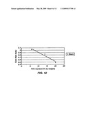 LOW COST, LOW-DENSITY, ABLATIVE RUBBER INSULATION FOR ROCKET MOTORS diagram and image