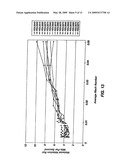 LOW COST, LOW-DENSITY, ABLATIVE RUBBER INSULATION FOR ROCKET MOTORS diagram and image