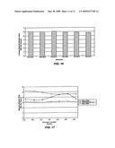 LOW COST, LOW-DENSITY, ABLATIVE RUBBER INSULATION FOR ROCKET MOTORS diagram and image