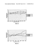 LOW COST, LOW-DENSITY, ABLATIVE RUBBER INSULATION FOR ROCKET MOTORS diagram and image