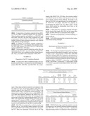 LOW COST, LOW-DENSITY, ABLATIVE RUBBER INSULATION FOR ROCKET MOTORS diagram and image