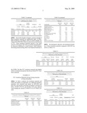 LOW COST, LOW-DENSITY, ABLATIVE RUBBER INSULATION FOR ROCKET MOTORS diagram and image