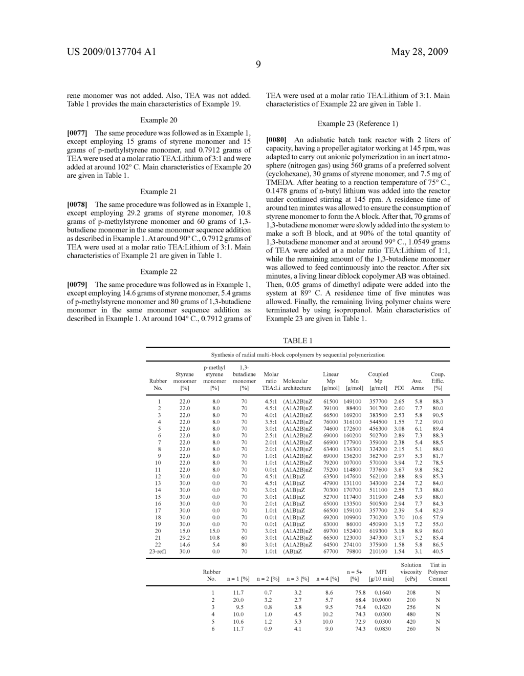 Radial multi-block copolymers - diagram, schematic, and image 10